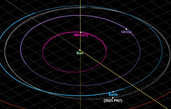 Hawaii-based telescope detects tiny 'quasi-moon' orbiting Earth